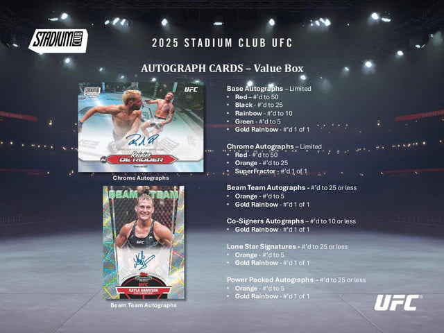 2025 Topps UFC Stadium Chrome Blaster